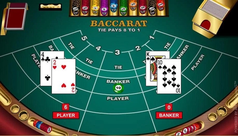 Baccarat Soc88 là trò chơi gì?